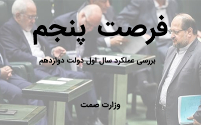 گَرد رکود بر بدنه تولید
